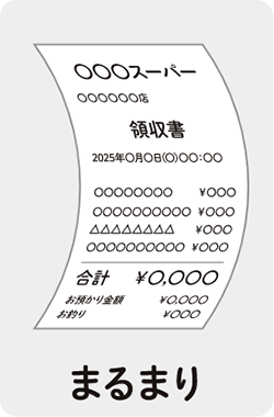 まるまり