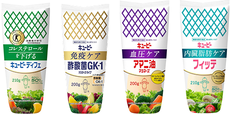 特定保健用食品・機能性表示食品