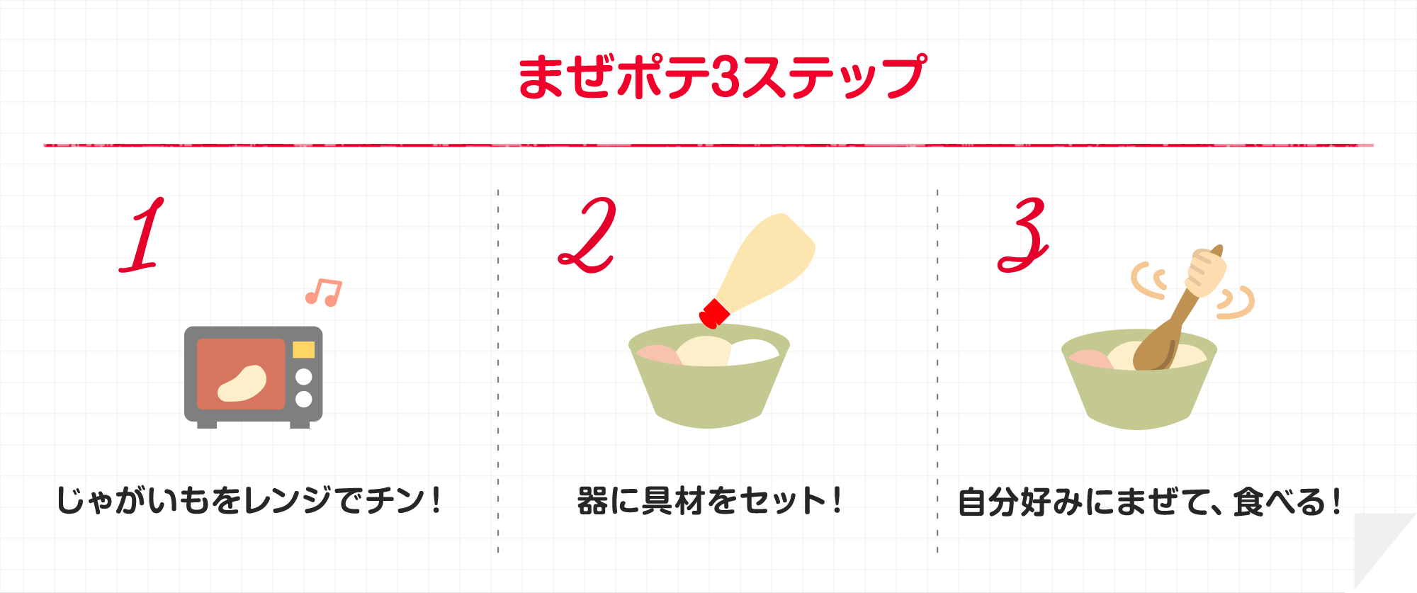 ステップ