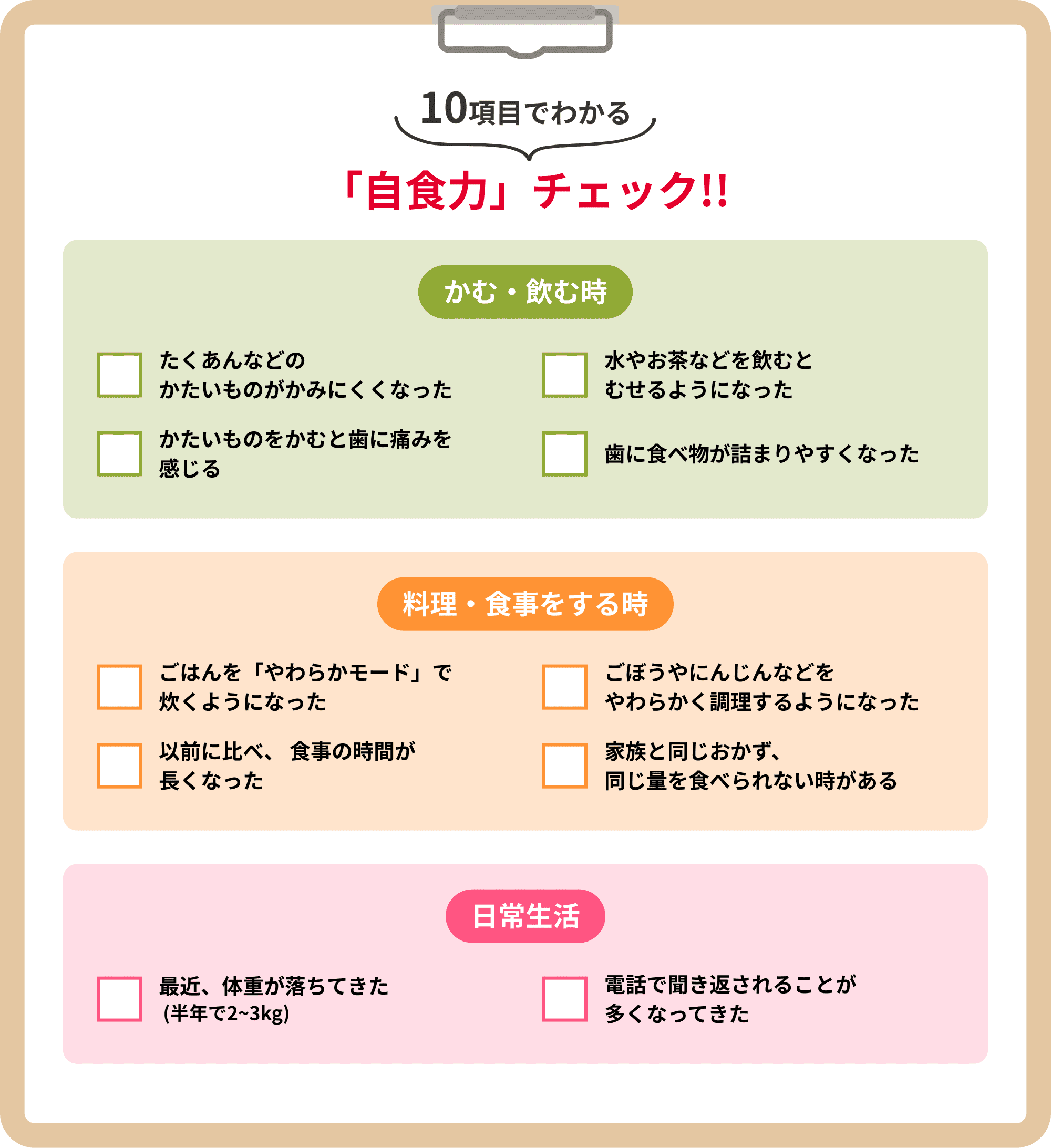 「自食力」セルフチェックリスト10項目