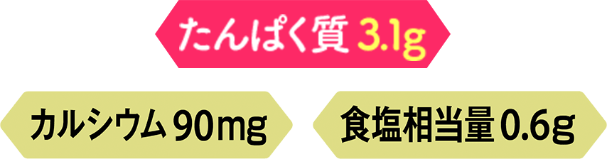たんぱく質3.1g カルシウム90mg 食塩相当量0.6g